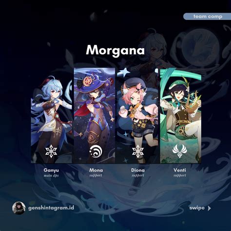 Her most popular team comp (Morgana) had some troubles with the Rift Hounds recently but you can get around that with some skill or a swap in your team lineup. . Morgana team genshin